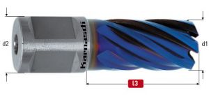 Blue - line Pro délka L 30 mm